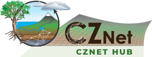 Logo CZ Net, water cycle